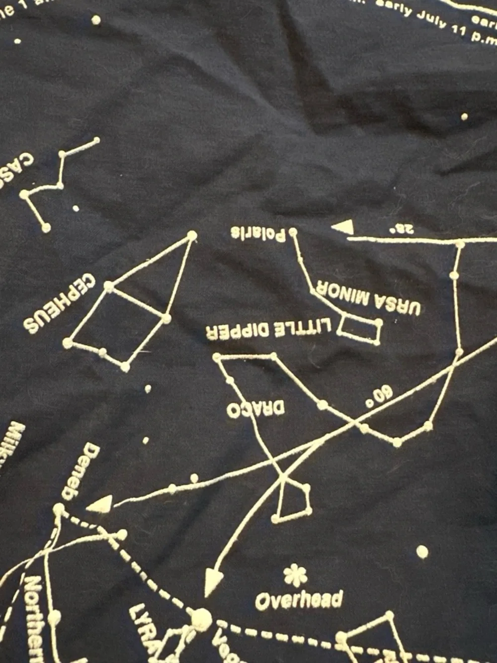 Navy blue Star Chart zodiac astronomy bandana with Constellation Print